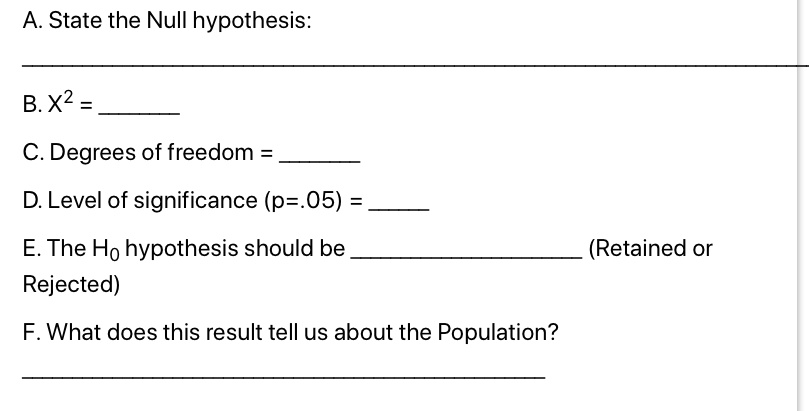 null hypothesis should be retained