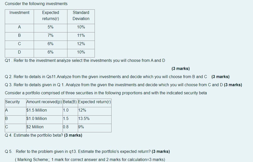 Consider the following investments

Investment     Expected returns(r)     Standard Deviation 

A     5 %     10 % 

B     7 %     11 % 

C     6 %     12 % 

D     6 %     10 % 


(3 marks)
Q 2. Refer to details in Qs11.Analyze from the given investments and decide which you will choose from B and C (3 marks)
Q 3. Refer to details given in Q 1. Analyze from the given the investments and decide which you will choose from C and D (3 marks)
Consider a portfolio comprised of three securities in the following proportions and with the indicated security beta

Security     Amount received (p)     Beta(B)     Expected return(r) 

A     $ 1.5 Million     1.0     12 % 

B     $ 1.0 Million     1.5     13.5 % 

C     $ 2 Million     0.8     9 % 


Q 4. Estimate the portfolio beta? (3 marks)
Q 5. Refer to the problem given in q13. Estimate the portfolio's expected return? (3 marks)
(Marking Scheme;; 1 mark for correct answer and 2 marks for calculation=3 marks)
