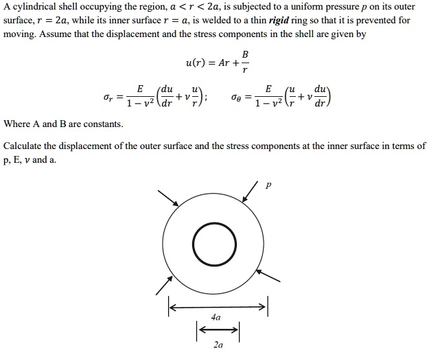 SOLVED: A cylindrical shell occupying the region, 0