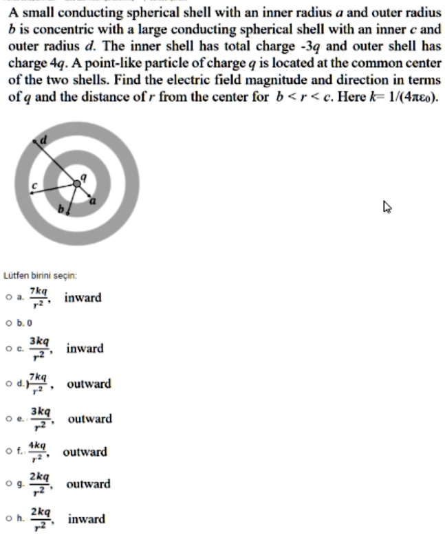 SOLVED: A Small Conducting Spherical Shell With An Inner Radius And ...