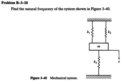 Problem B-3-10 Find The Natural Frequency Of The System Shown In Figure ...