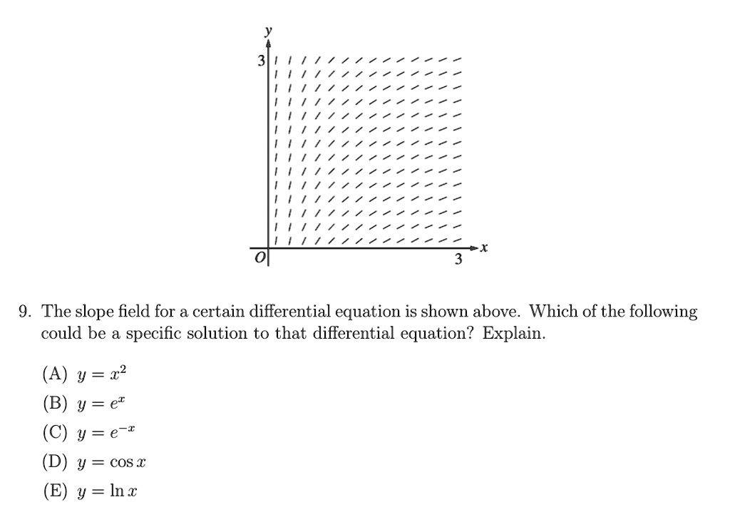 9-the-slope-field-for-a-certain-differential-equation-is-shown-above