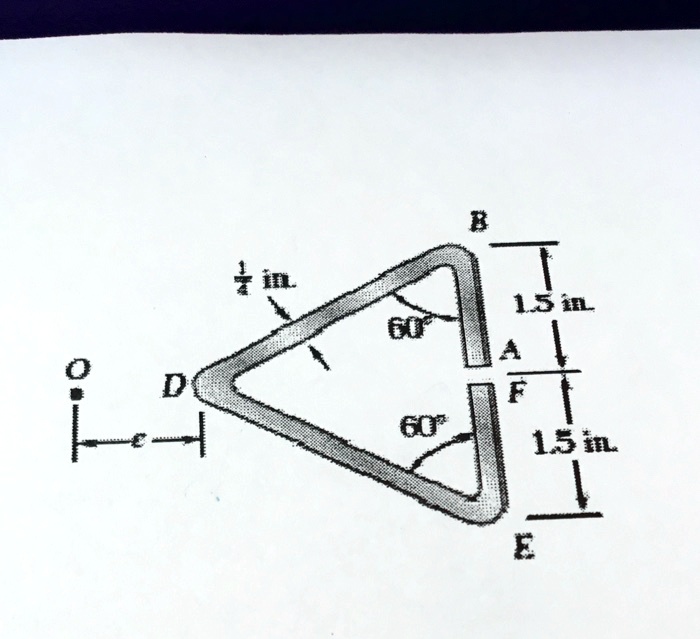 SOLVED Determine The Location Of The Shear Center O Of A Thin Walled Beam Of Uniform Thickness