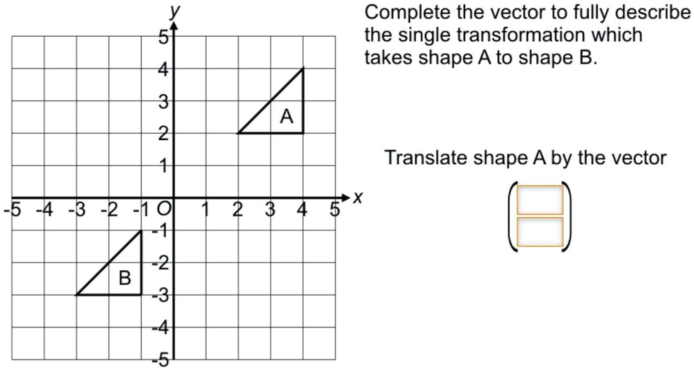 'hi Can I Have Help, Please Complete The Vector To Fully Describe The ...