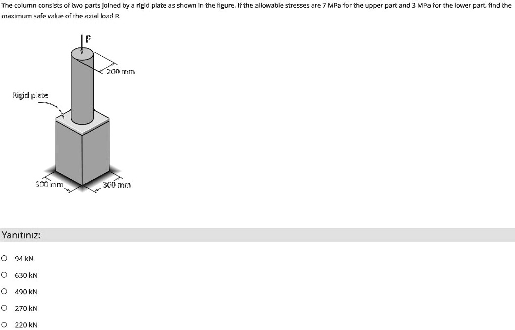 Stress Simple Column The column consists of two parts joined by a rigid plate as shown in ...