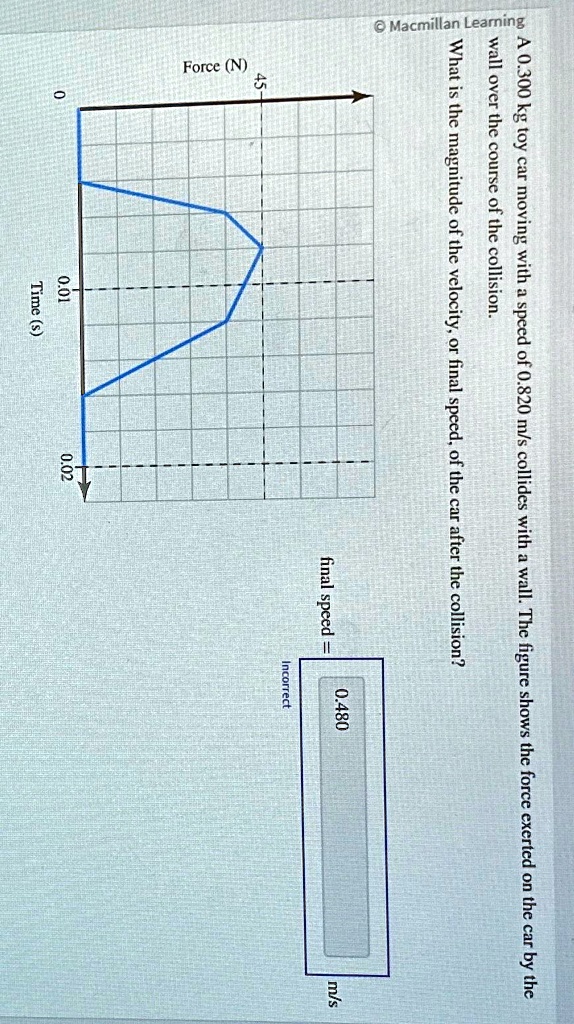 SOLVED: A 0.300kg toy car moving with a speed of 0.820(m)/(s) collides