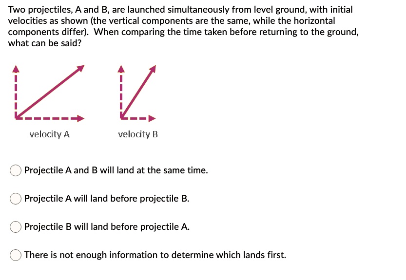 SOLVED: Two Projectiles, A And B, Are Launched Simultaneously From ...