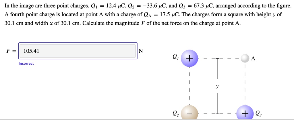 SOLVED: In the image are three point charges, Q1 12.4 UC, Q2 -33.6 UC ...