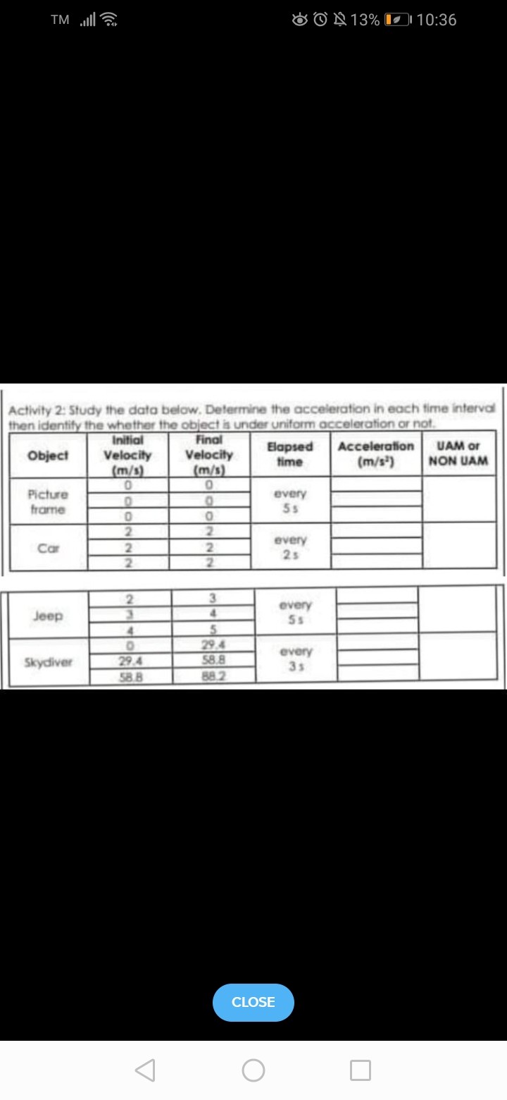 TM , ill
Activity 2: Study the data below. Determine the acceleration in each fime interval then identify the whether the object is under uniform acceleration or not.
CLOSE