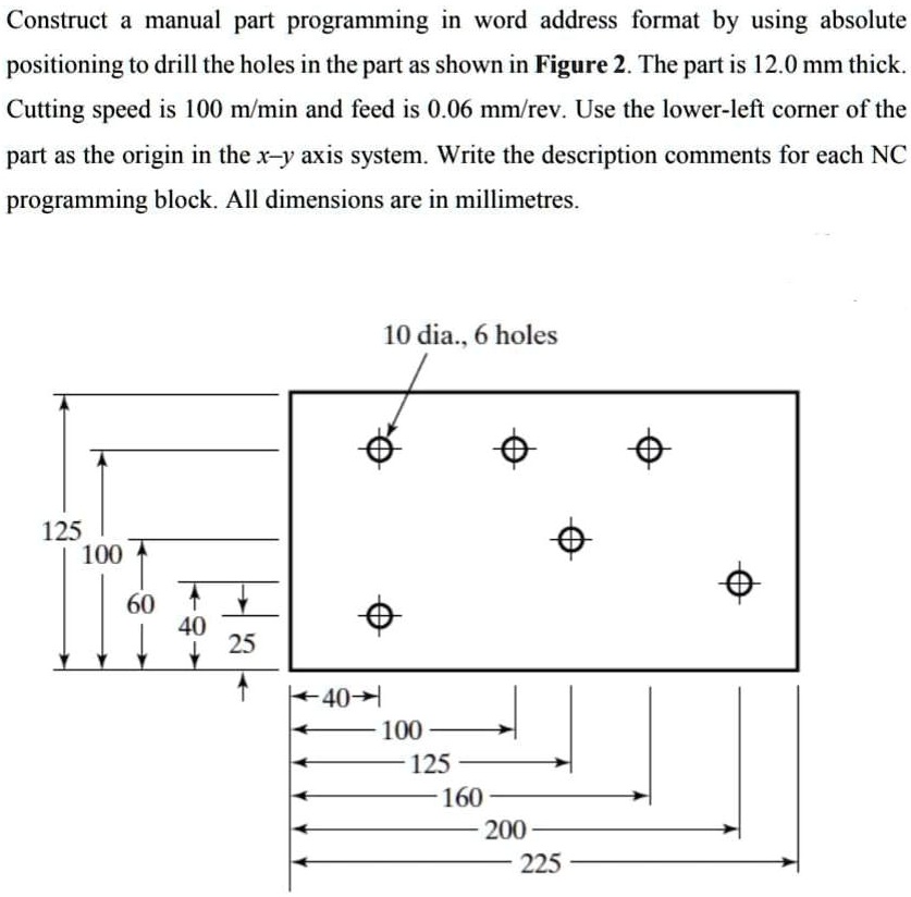 [GET ANSWER] Construct a manual part programming in word address format ...