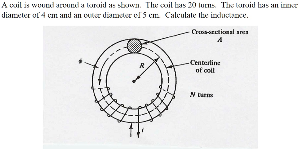 SOLVED: A coil is wound around a toroid as shown: The coil has 20 turns ...