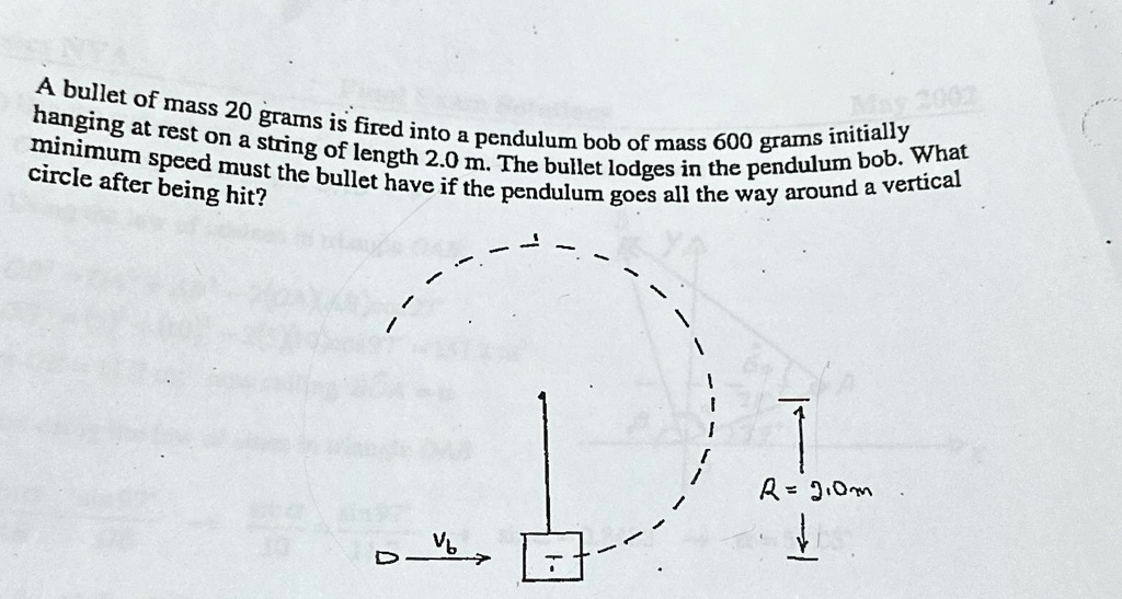 SOLVED: A bullet of mass 20 grams is fired into a pendulum bob of mass ...