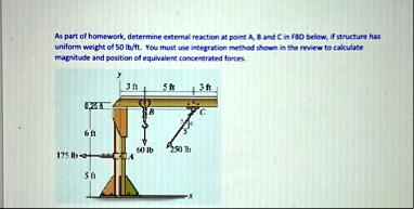 as part of homework determine external reaction at point a b and c in fbd below if structure has uniform weight of 50 lbft you must use integration method shown in the review to calculate ma 48983
