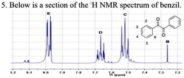 Solved Below Is A Section Of The H Nmr Spectrum Of Benzil