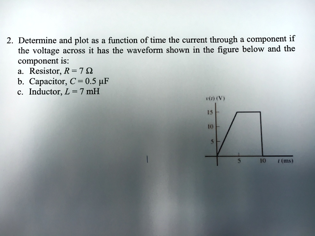 Determine and plot as a function of time the current through a ...