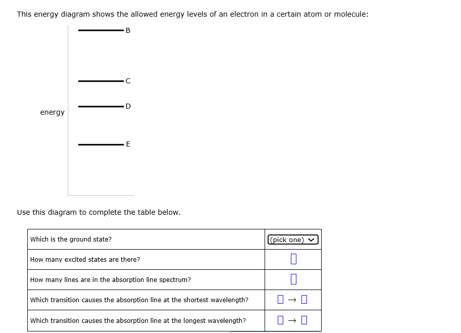 this energy diagram shows the allowed energy levels of an electron in a ...