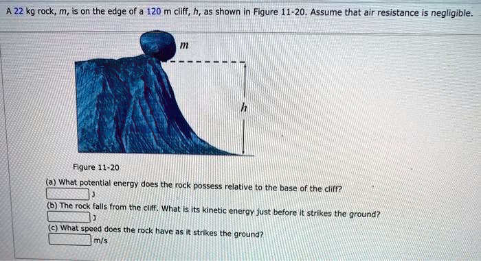 a 22 kg rock m is on the edge of a 120 m cliff h as shown in figure 11 ...