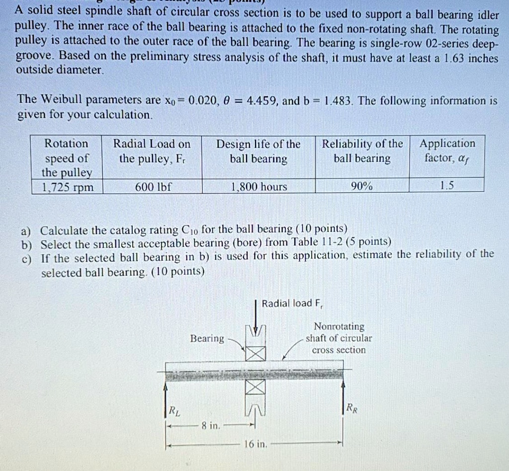 SOLVED A solid steel spindle shaft of circular cross section is to be