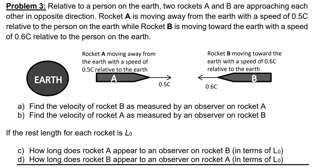 Problem 3: Relative to a person on the earth, two rockets A and B are approaching each
other in opposite direction. Rocket A is moving away from the earth with a speed of 0.5C
relative to the person on the earth while Rocket B is moving toward the earth with a speed
of 0.6C relative to the person on the earth.
EARTH
Rocket A moving away from
the earth with a speed of
0.5C relative to the earth
A
0.5C
Rocket B moving toward the
earth with a speed of 0.6C
relative to the earth
0.6C
B
a) Find the velocity of rocket B as measured by an observer on rocket A
b) Find the velocity of rocket A as measured by an observer on rocket B
If the rest length for each rocket is L0
c) How long does rocket A appear to an observer on rocket B (in terms of L0)
d) How long does rocket B appear to an observer on rocket A (in terms of L0)