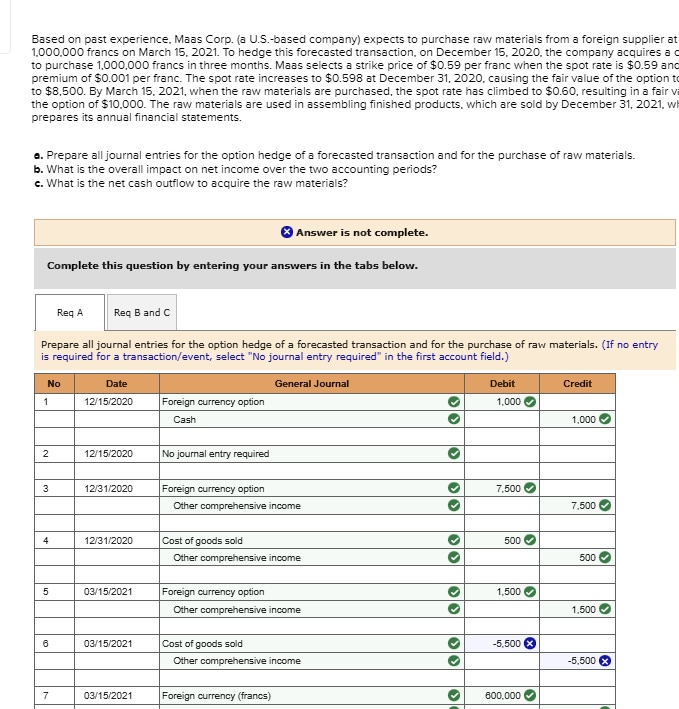 SOLVED Based on past experience, Maas Corp. (a U.S.based company