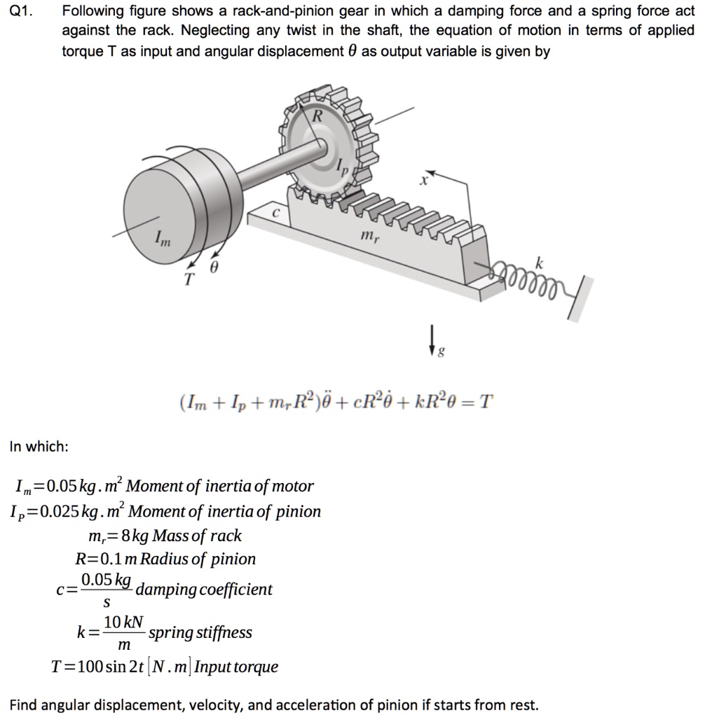 SOLVED Following figure shows a rackandpinion gear in which a