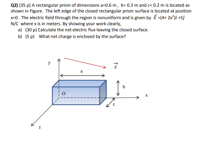 SOLVED: Q2) (35 p) A rectangular prism of dimensions a=0.6 m, b=0.3 m ...