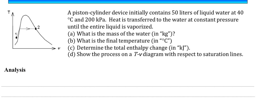 A Piston Cylinder Device Initially Contains 50 Liters Of Liquid Water ...