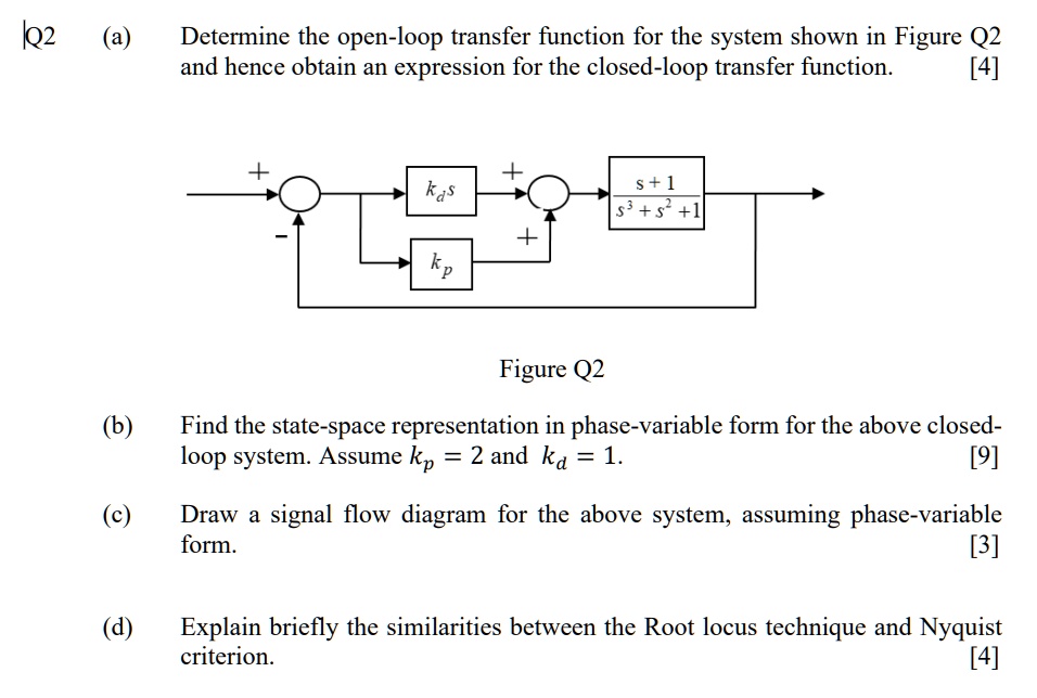 SOLVED: |Q2 (a) Determine the open-loop transfer function for the ...