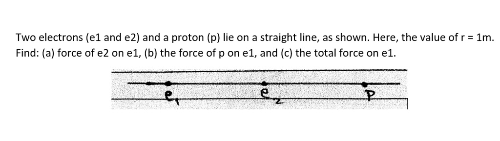 SOLVED: Two electrons (el and e2) and a proton (p) lie on a straight ...
