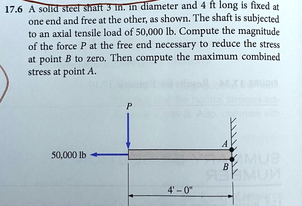 17.6 A solid steel shaft 3 in. in diameter and 4 ft long is fixed at ...