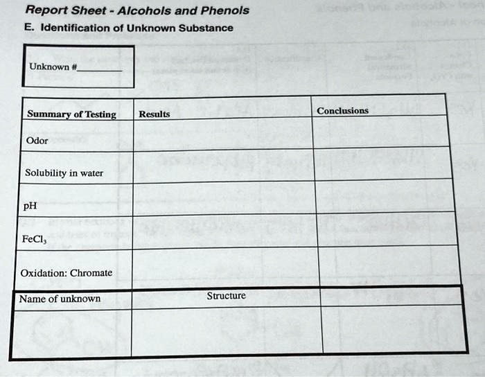 SOLVED Alcohol and Phenols Identification Report Sheet Alcohols and