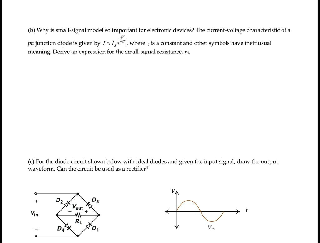 VIDEO solution Why is the smallsignal model so important for