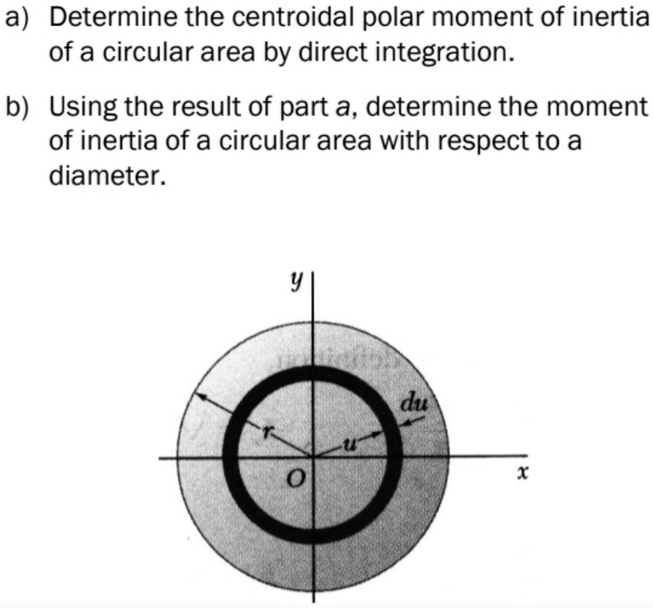 Solved A Determine The Centroidal Polar Moment Of Inertia Of A Circular Area By Direct