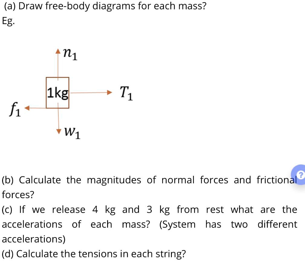 SOLVED: (a) Draw free-body diagrams for each mass? Eg: n1 1kg T1 f1 W1 ...