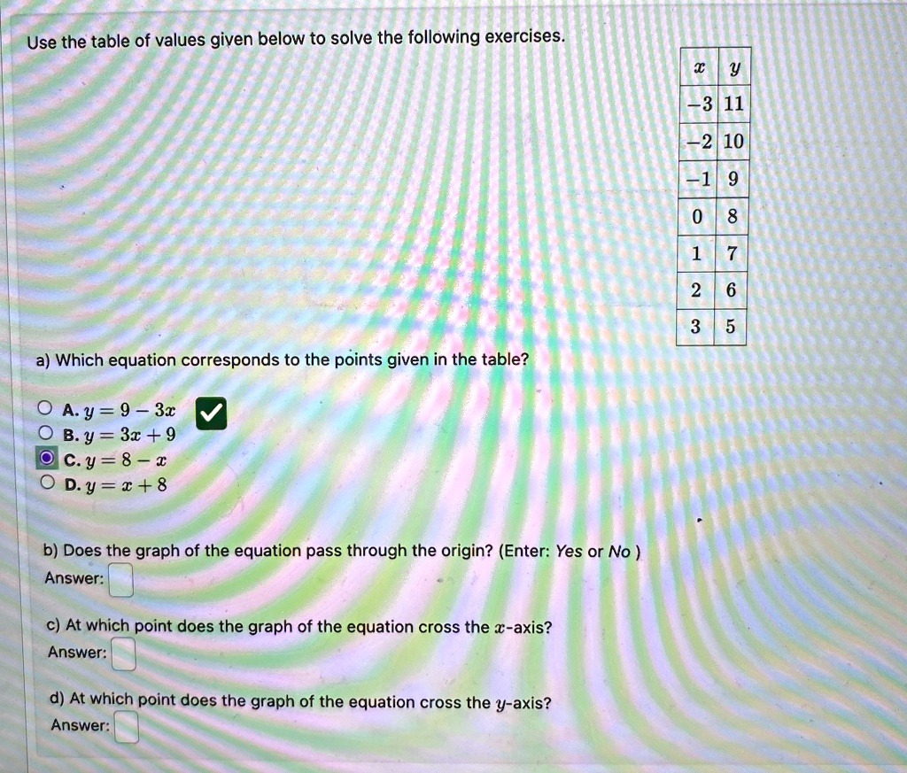 use the table of values given below to solve the following exercises a which equation corresponds to the points given in the table o a y 9 3x o b y 3x 9 o c y 8 x o d y x 8 x y 3 11 2 10 1 9 56225