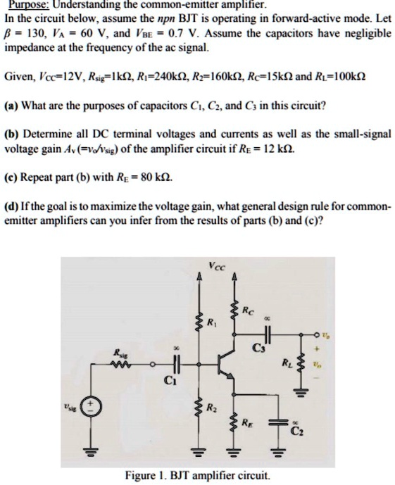 SOLVED Purpose Understanding the commonemitter amplifier. In the