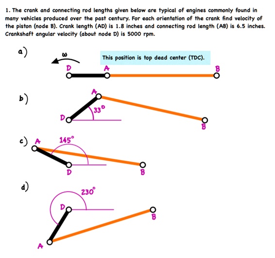 SOLVED The crank and connecting rod lengths given below are typical of