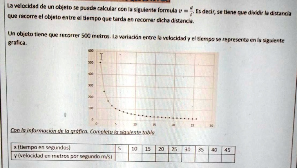 SOLVED: ¿Qué ocurre con la velocidad cuando el valor del tiempo aumenta
