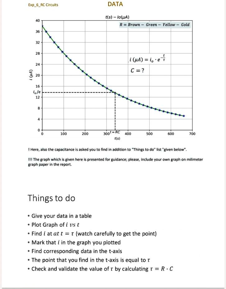 Solved Exp 6 Rc Circults Data T S Io Ua R Brown Green Yellow Gold Pa I E C 1 To E 100 0 300 400 T S 500 600 700 Here Also The Capacltance Is Asked