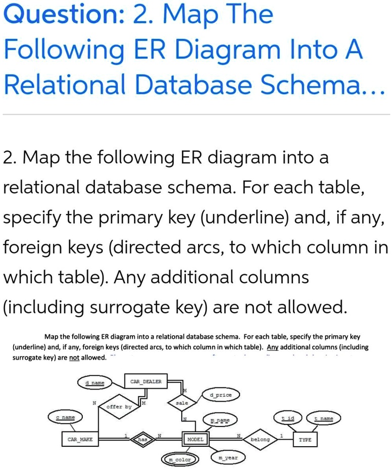 Solved Question 2 Map The Following Er Diagram Into A Relational Database Schema 2 Map The 7306