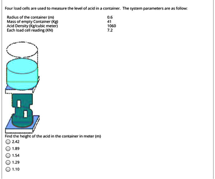 SOLVED Four load cells are used to measure the level of acid in a