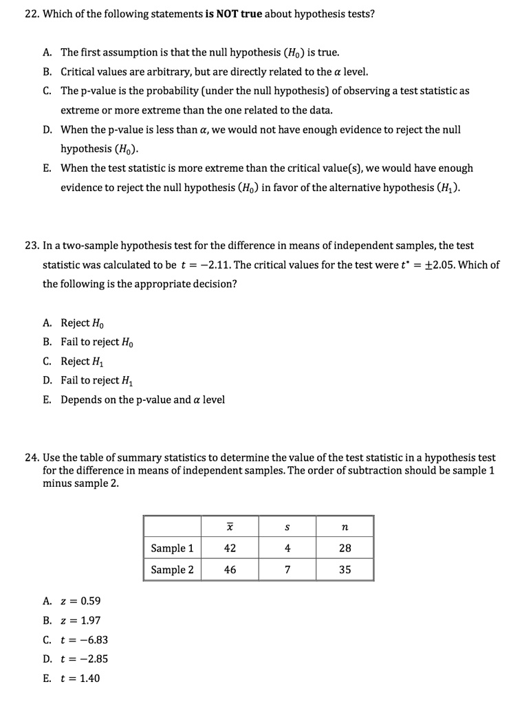 22. Which of the following statements is NOT true about hypothesis tests?

A. The first assumption is that the null hypothesis (H0) is true.

B. Critical values are arbitrary, but are directly related to the ? level.

C. The p-value is the probability (under the null hypothesis) of observing a test statistic as
extreme or more extreme than the one related to the data.

D. When the p-value is less than ?, we would not have enough evidence to reject the null
hypothesis (H0).

E. When the test statistic is more extreme than the critical value(s), we would have enough
evidence to reject the null hypothesis (H0) in favor of the alternative hypothesis (H1).

23. In a two-sample hypothesis test for the difference in means of independent samples, the test
statistic was calculated to be t = -2.11. The critical values for the test were t* = ±2.05. Which of
the following is the appropriate decision?

A. Reject H0
B. Fail to reject H0
C. Reject H1
D. Fail to reject H1
E. Depends on the p-value and ? level

24. Use the table of summary statistics to determine the value of the test statistic in a hypothesis test
for the difference in means of independent samples. The order of subtraction should be sample 1
minus sample 2.

        x?     s    n
Sample 1  42    4   28
Sample 2  46    7   35

A. z = 0.59
B. z = 1.97
C. t = -6.83
D. t = -2.85
E. t = 1.40
