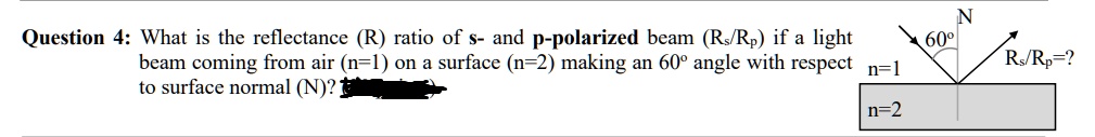 Question 4: What is the reflectance (R) ratio of s- and p-polarized beam (Rs/Rp) if a light beam coming from air (n=1) on a surface (n=2) making an 60^∘ angle with respect to surface normal (N)?
