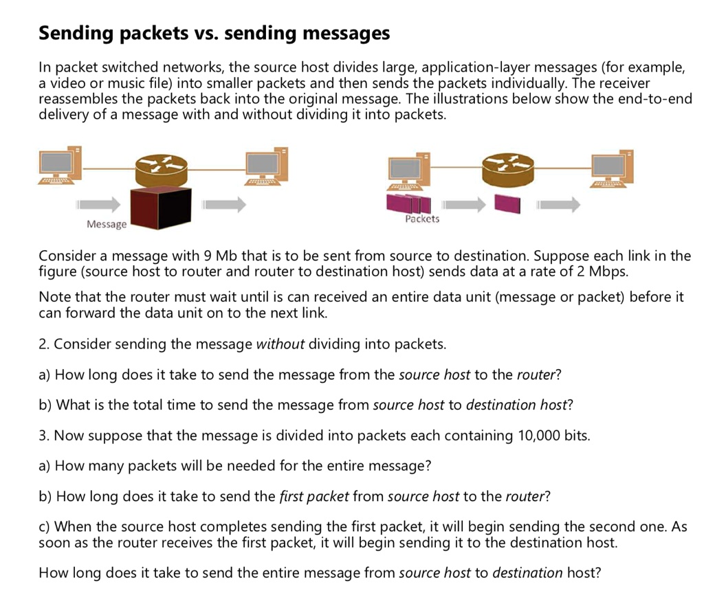 SOLVED: Sending packets vs. sending messages In packet-switched ...