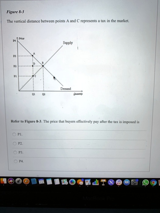 figure 8 3 the vertical distance between points a and c represents a ...