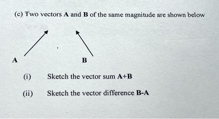 SOLVED: Two vectors A and B of the same magnitude are shown below ...