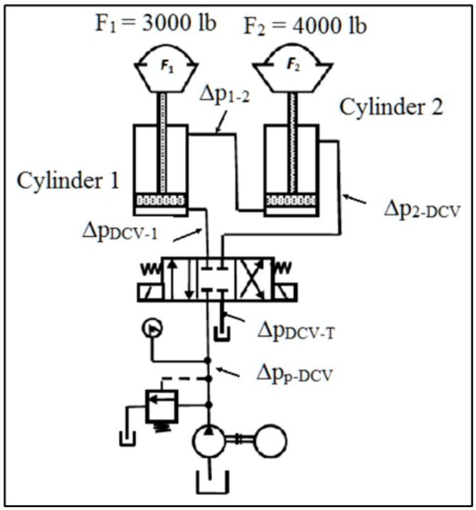 SOLVED: The circuit shown in the figure below consists of two ...