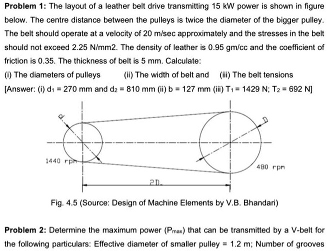 SOLVED Problem 1 The layout of a leather belt drive transmitting 15