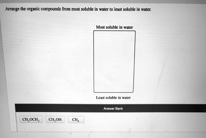 Solved Arrange The Organic Compounds From Most Soluble In Water To Least Soluble In Water Most 9233