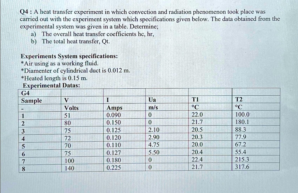 the text provided does not contain any spelling typographical grammatical ocr or mathematical errors 85844